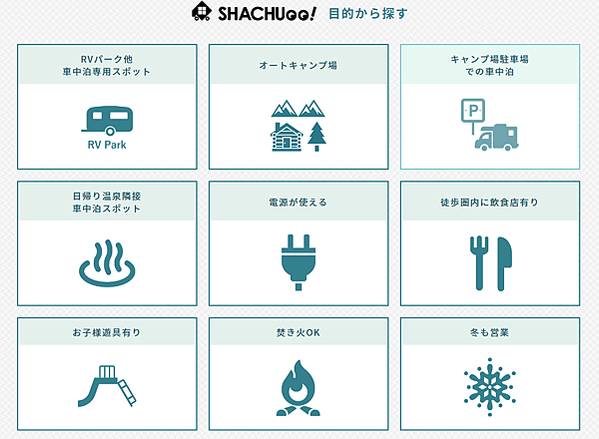 在北海道車中泊如何選擇最適合您的營地, SHACHUoo! 