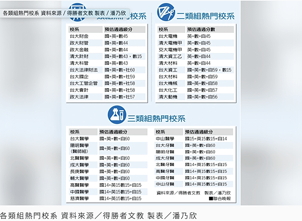 截圖 2020-02-24 下午9.53.51