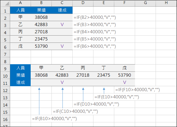 Excel-資料轉換