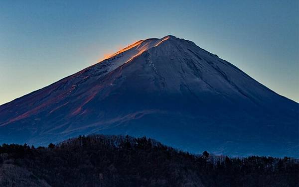 玩轉轉富士山