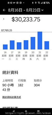 ［台灣］*多元計程車可行嗎？(事後證明2018年劉伯烏所提的