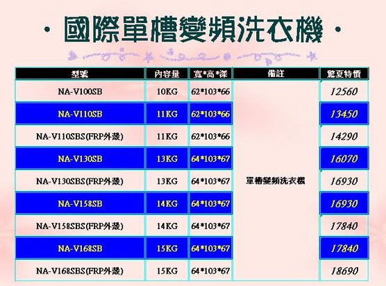 國際洗衣機