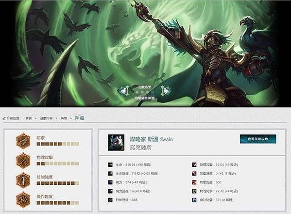謀略家 斯溫 Swain