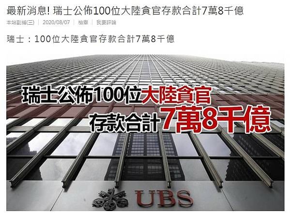 台灣公務員薪資/中國公務員薪資/美國公務員薪資/「全球貪腐指