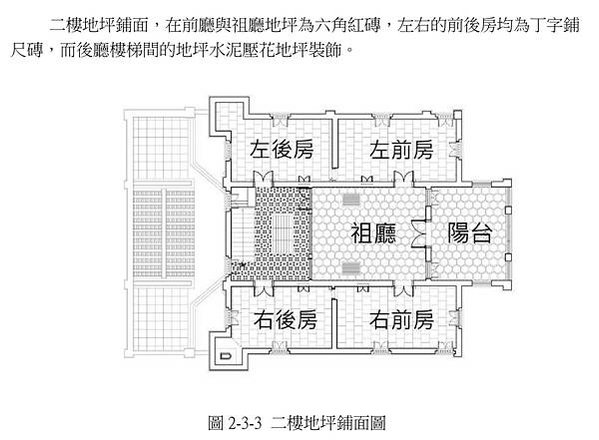 張文帝洋樓-歷史建築-1935年完工/張文帝（1897-19