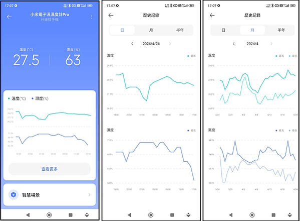 Xiaomi_溫濕度計_APP_01