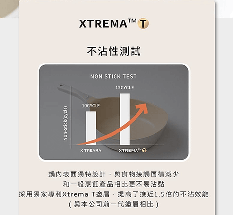 截圖 2023-06-30 下午1.50.03