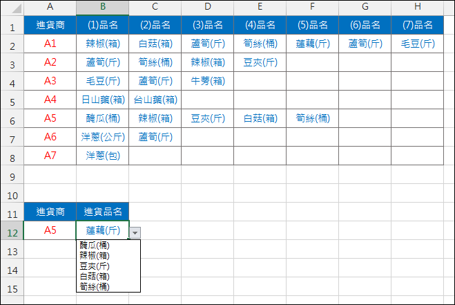 Excel-產生動態的下拉式清單內容(資料驗證,INDIRECT,OFFSET,COUNTA)