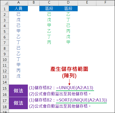 Excel-陣列的使用(比較2021版和先前的版本)