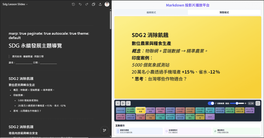 自建Markdown投影片播放平台，輕鬆播放ChatGPT提