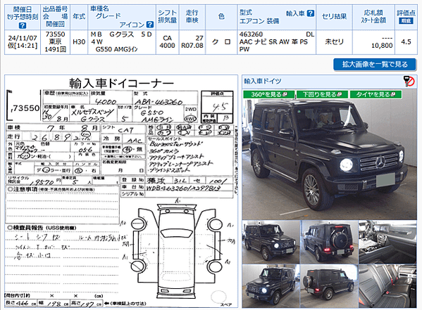【五星級外匯車】【日規外匯車】日規拍賣車好車推薦!!每周更新