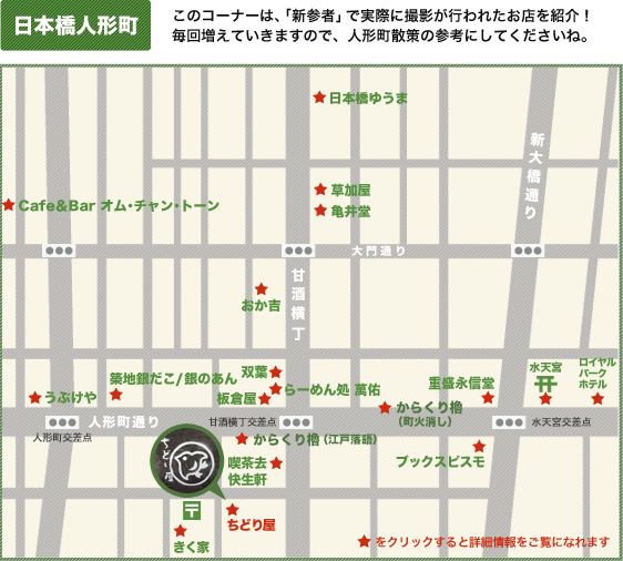 新参者map