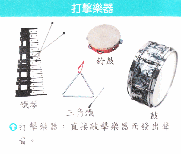 第四單元21.gif