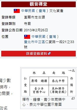 東和禪寺「鐘樓」建於1930年-曹洞宗大本山台灣別院長期被誤