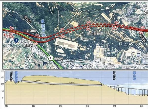 五楊高架南延頭份(國道1號楊頭高架)拍板 未來新竹到台北僅4