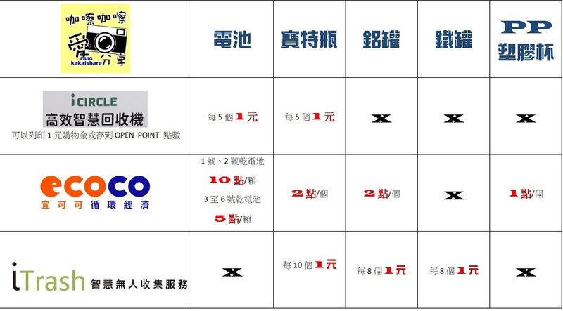 瓶罐.jpg