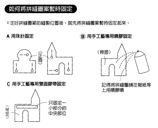 步驟2.jpg