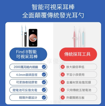 告別盲掏智能發光掏耳棒1.2