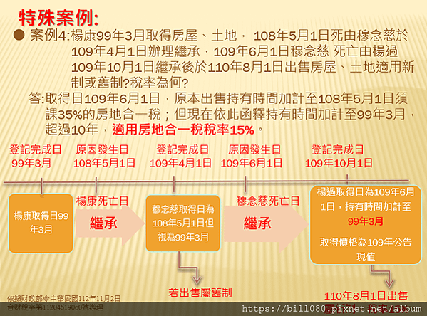 贈與、繼承後之房地合一稅認定-玩稅高手