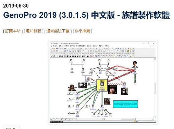 家譜，或稱祖譜、族譜、譜牒、宗譜、家乘、世譜、世牒、支譜、房