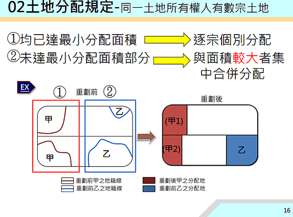 螢幕擷取畫面 (1517)