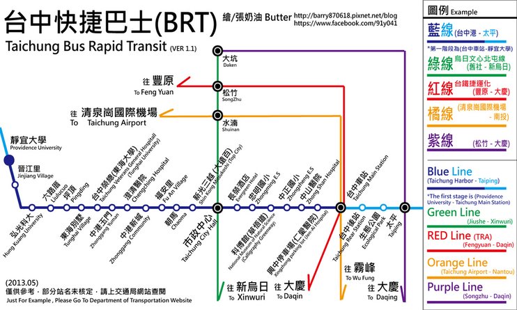 BRT-ver1.1