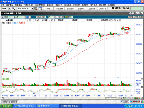 1209-30分.GIF