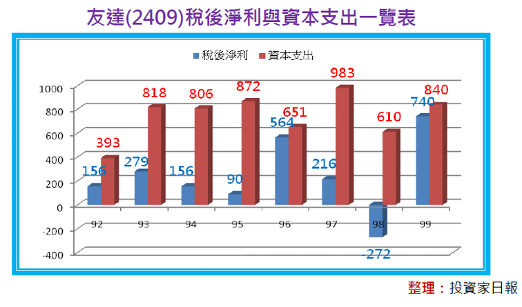 2013-8-19 下午 09-58-21