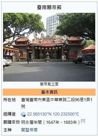 臺南關帝殿/武聖廟/臺廈道陳璸對此廟頒有一匾「停驂默禱」，其