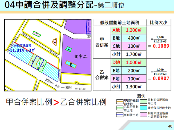 螢幕擷取畫面 (1542)