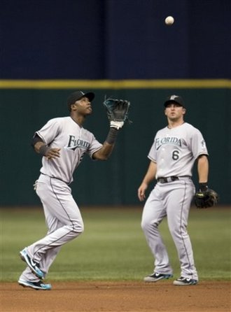 Hanley Ramirez090627ap.jpg