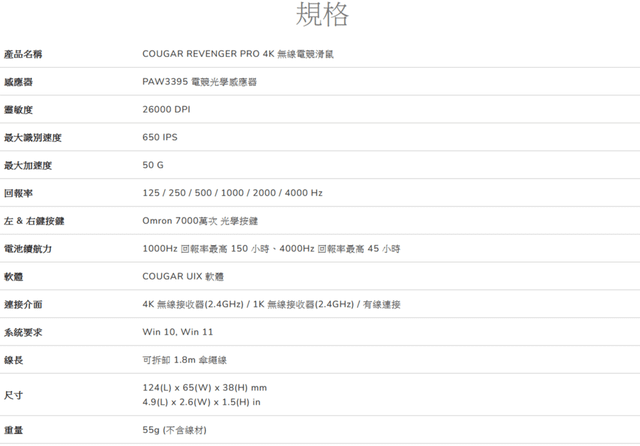 美洲獅COUGAR REVENGER PRO 4K無線電競滑鼠規格