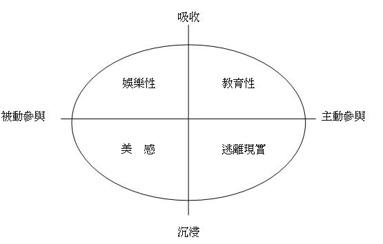 【動畫心得】鈴芽之旅：應學習以人為本的劇情思路(雷)