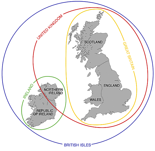 diagram-british-isles.gif