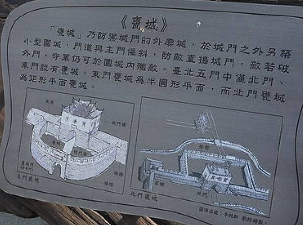 甕城-台北城北門/「瀛壖寶藏」、「巖疆鎖鑰」/甕城城郭額銘「