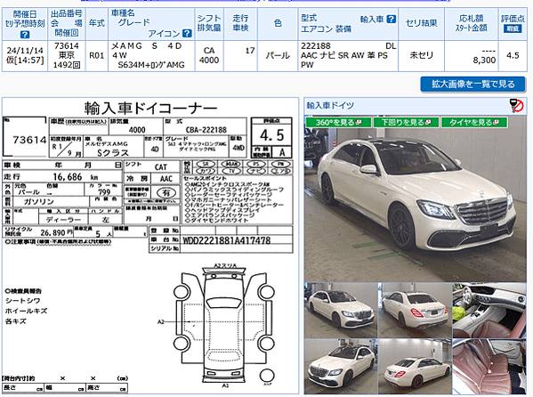 【五星級外匯車】【日規外匯車】日規拍賣車好車推薦!!每周更新