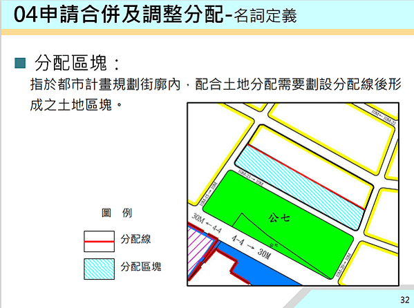 ▌112/11/24 新、泰塭仔圳市地重劃案(第一區)土地分