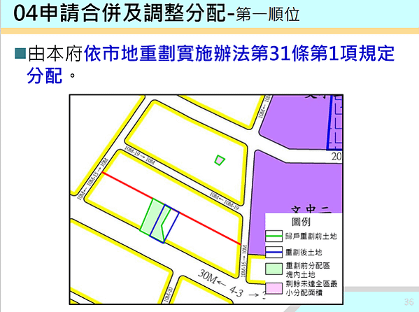 ▌112/11/24 新、泰塭仔圳市地重劃案(第一區)土地分