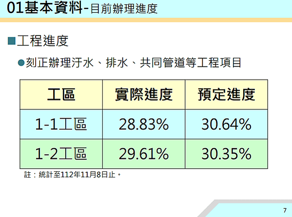 螢幕擷取畫面 (1508)