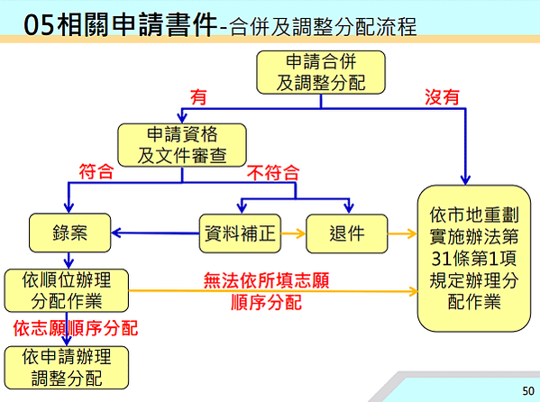 螢幕擷取畫面 (1552)