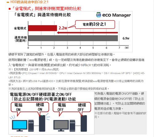 描述: http://buy.yahoo.com.tw/res/gdsale/st_pic/4150/st-4150842-4.jpg?u=20130207173405