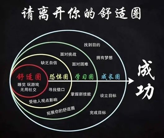 2023 讀後感 33  人生實用商學院