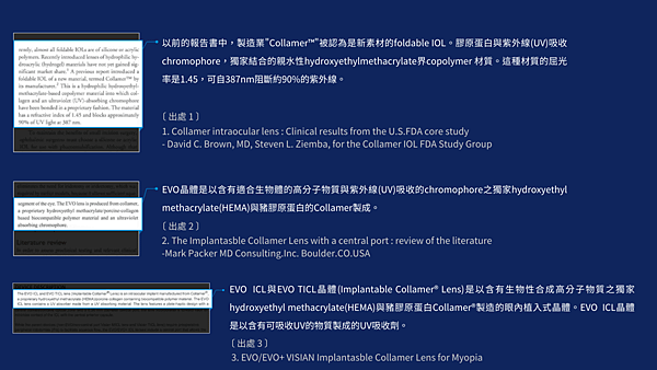 ICL植入式微型鏡片
