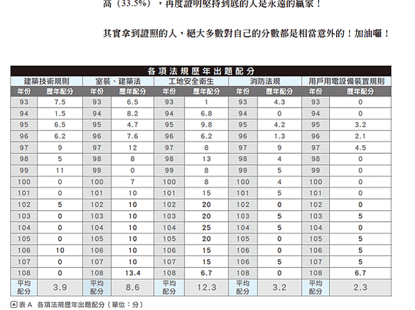 截圖 2021-01-16 下午9.45.44