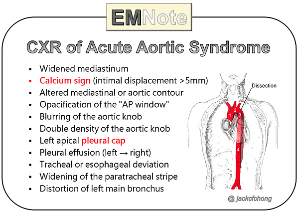 aorticsyndrome2_orig.png