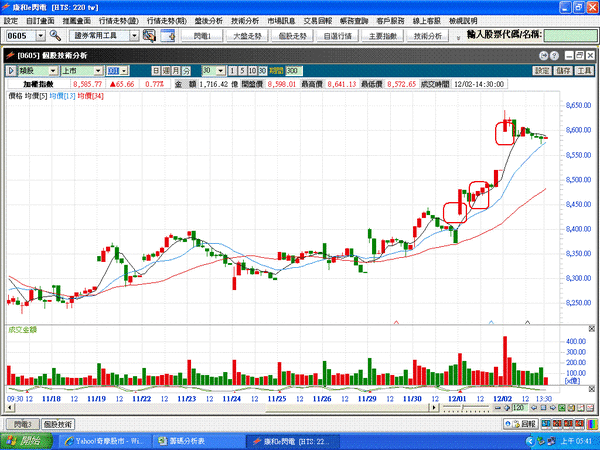 1202-30分.GIF