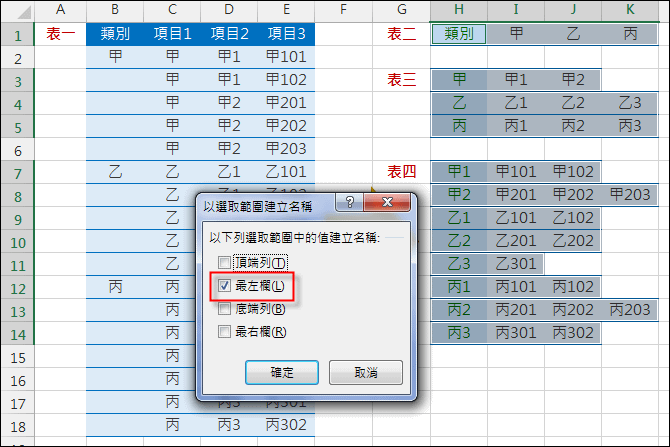 Excel-建立多層下拉式清單(資料驗證,INDIRECT)