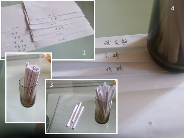 中獎網友名單