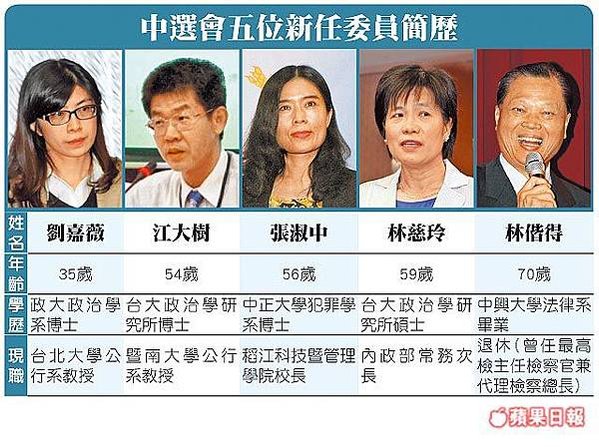 明道大學校長汪大永上億學費爆掏空/私立學校法+私校退撫基金/