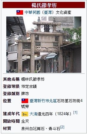 楊氏節孝坊是一座位於新竹市北區的節孝坊。該牌坊興建於道光四年